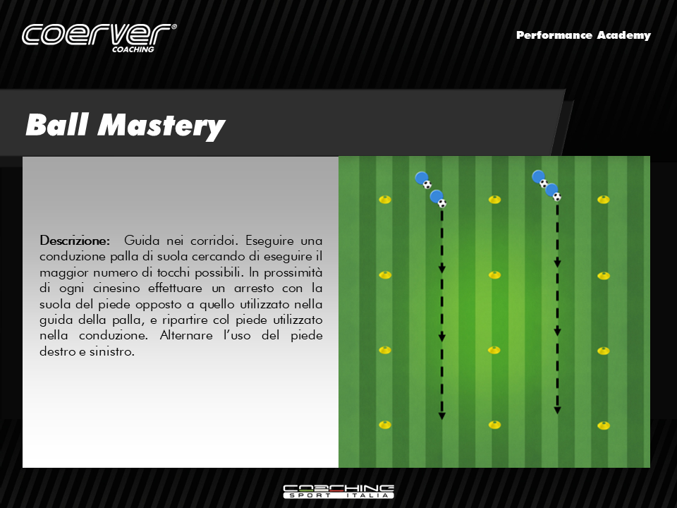 Ball Mastery 4